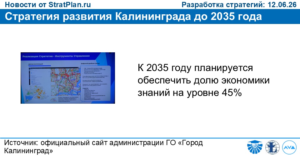 Стратегия развития Калининграда до 2035 года